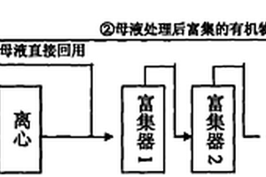 N-苯胺基乙腈的制备工艺