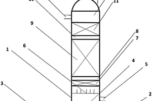 冷轧稀油反渗透浓水中溶解性化学需氧量的处理方法和装置