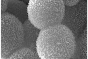 多孔炭微球@TiO2复合材料及其制备方法和应用