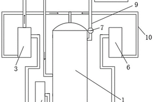 氧化脱氢制取丁二烯热回收系统及其使用方法
