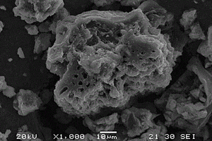 用于去除水体中砷污染的磁性生物炭材料的制备及应用方法