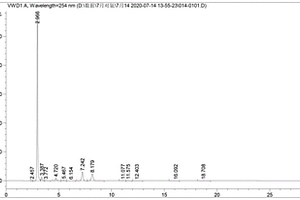 硝基苯加氢生产对氨基苯酚专用催化剂的制作方法
