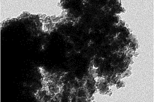 核-壳结构的铁钇锑基复合磁性颗粒光催化剂、制备及应用