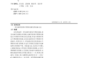 电解用修饰不锈钢电极及其制备方法