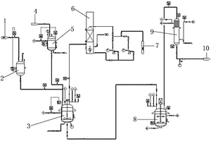 全氟烷基乙基烷氧基硅烷生产装置及其控制方法