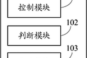 雨水收集池控制系统及方法