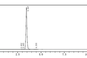 5-(4-叔丁氧羰基哌嗪-1-基)-2-氨基吡啶的制备方法