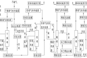 精制环己酮的生产系统和生产方法