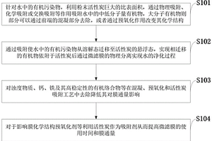基于吸附、固液分离的净水处理方法