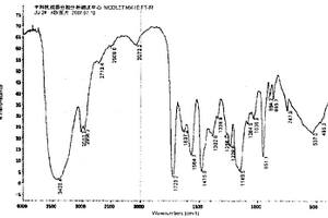 有机高分子絮凝剂及其制备方法