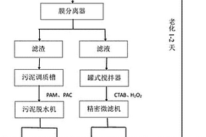 锂铝合金化铣废液的处理回用系统及方法
