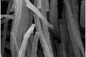 磁性镧铝复合氧化物多孔纳米纤维的制备方法和应用