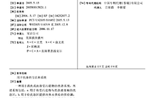 用于洗涤的方法和系统