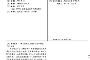 共混膜及其制备方法和用途