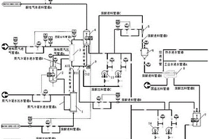 含有机物的废酸处理系统