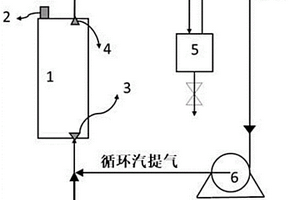 低水耗低能耗农林废弃生物质制备糠醛的方法及装置