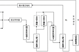 小分子量端氨基聚醚的连续制备装置及制备方法