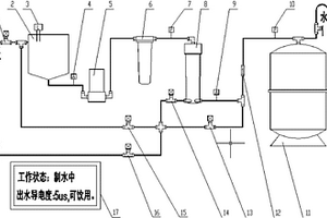 节水型纯水机及其纯水处理方法