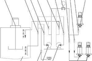 煤化工气化废煤浆及其含油污泥的回收装置