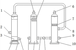 新型补醇位置的煤催化气化低温甲醇洗装置