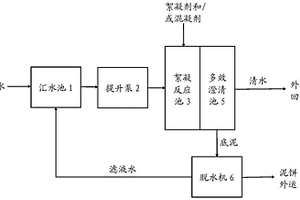 一体化多效澄清系统及其澄清方法