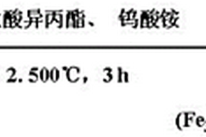 新型TiO2/WO3包覆的磁性纳米复合粒子及其制备方法和用途