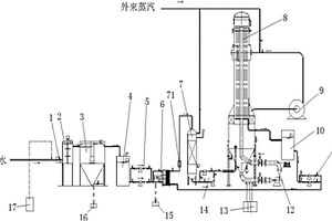 稠油污水处理系统