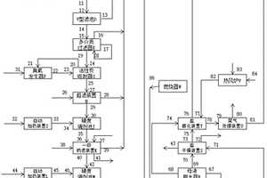 基于石膏晶种防结垢技术的矿井水零排放装置