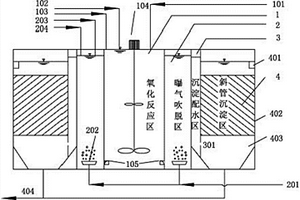 一体式芬顿反应器