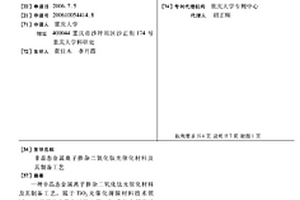 非晶态金属离子掺杂二氧化钛光催化材料及其制备工艺