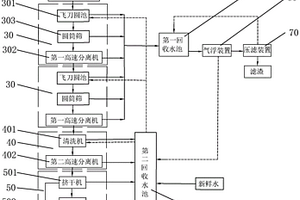 废塑料处理回收系统以及废塑料处理回收方法