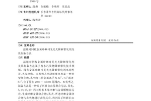 温敏可回收金属卟啉可见光光降解催化剂及其制备方法