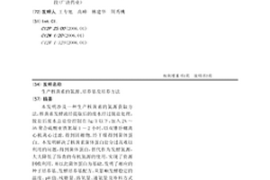 生产核黄素的氮源、培养基及培养方法
