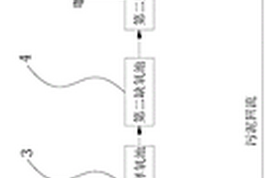 城市微污染河水处理方法及系统