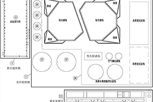大型火力发电厂水务中心的集约化布置结构