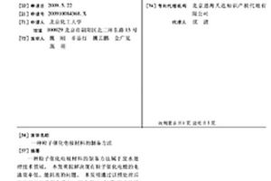 粒子催化电极材料的制备方法