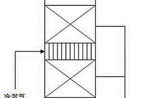 原位一步合成MCM-22和ZSM-35分子筛催化剂的方法
