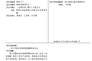 基于全膜法的结晶葡萄糖制造方法