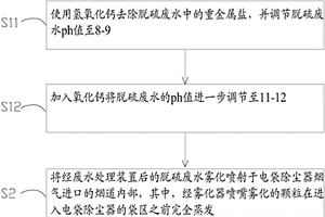 基于电袋除尘器去除烟气中汞及三氧化硫的控制方法及装置