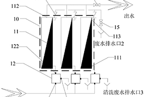 用于水处理的自清洗膜处理装置