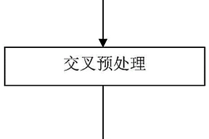 提高在线连续水质检测可靠性的方法
