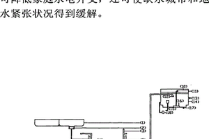 家庭节水节能装置