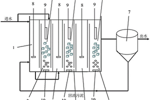 短程硝化同步反硝化除磷耦合装置