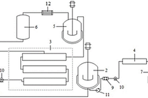 磺丁基β-环糊精钠的生产设备
