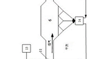 喷氨脱除烟气SO<Sub>3</Sub>的系统