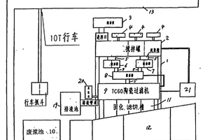 钻井废弃泥浆陶瓷分离装置