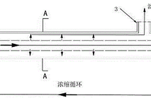 管式错向过滤组件