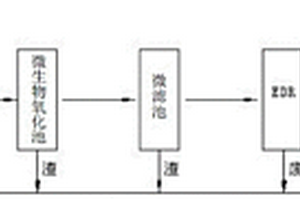 一套污水处理设备