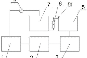 PCB板清洗系统