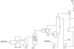 己二胺生产过程中的脱水装置